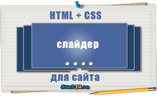 Создание слайдера для сайта html css